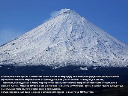 Название вулкана сопка