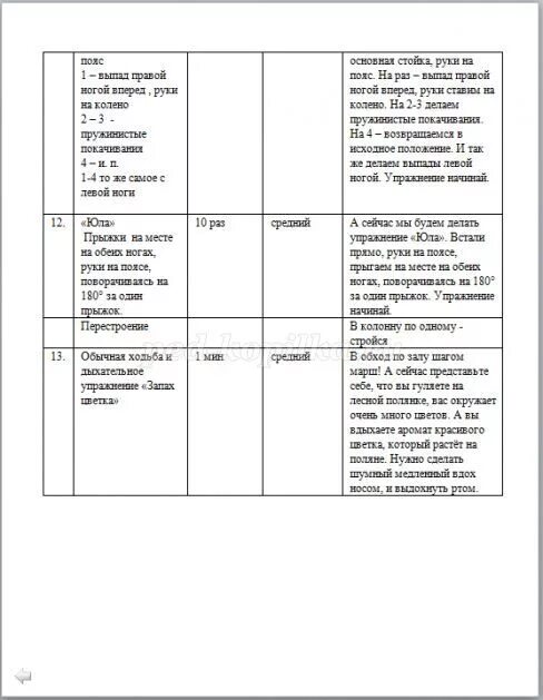 Конспекты занятий подготовительная группа здоровье. Утренняя гимнастика в младшей группе детского сада таблица. Таблица проведения утренней гимнастики. Утренняя гимнастика в средней группе таблица. Конспект утренней гимнастики.