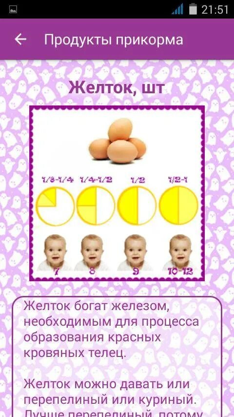 Яйца в прикорме грудничка. Когда давать желток ребенку. Желток в прикорме ребенка. Ввод яичного желтка в прикорм.