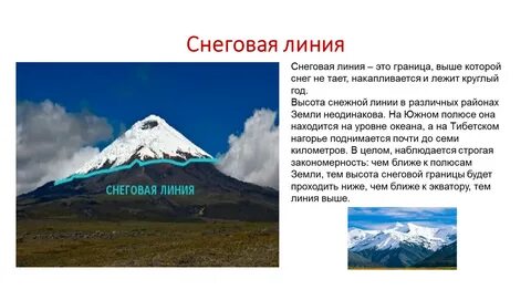 Снеговой уровень