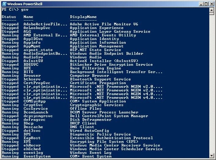 Int sys. Windows powershell. язык программирования powershell. powershell команды. system application powershell.