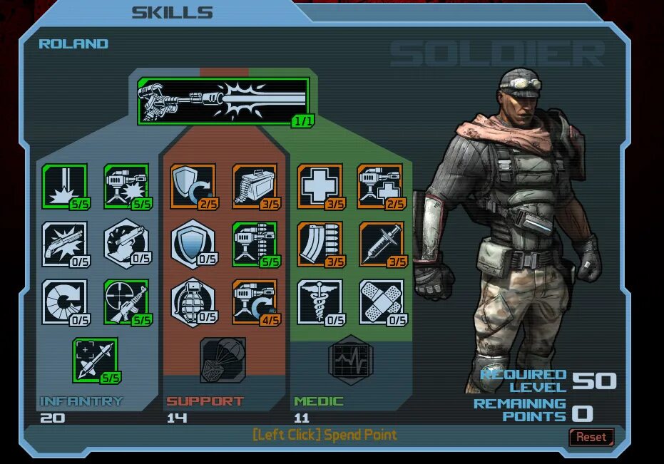 Навык 1 персонажа. Навыки солдат бордерлендс 1. Роланд бордерлендс 1. Borderlands навыки солдата. Borderlands прокачка.