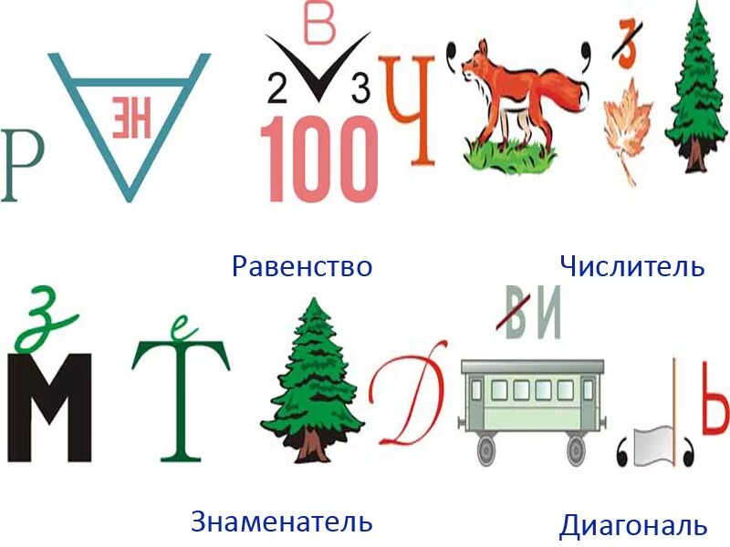 Математические ребусы для детей начальной школы. Ребусы по математике начальная школа с ответами. Математические ребусы начальные классы с ответами. Сложные математические ребусы. Нарисуй математический ребус