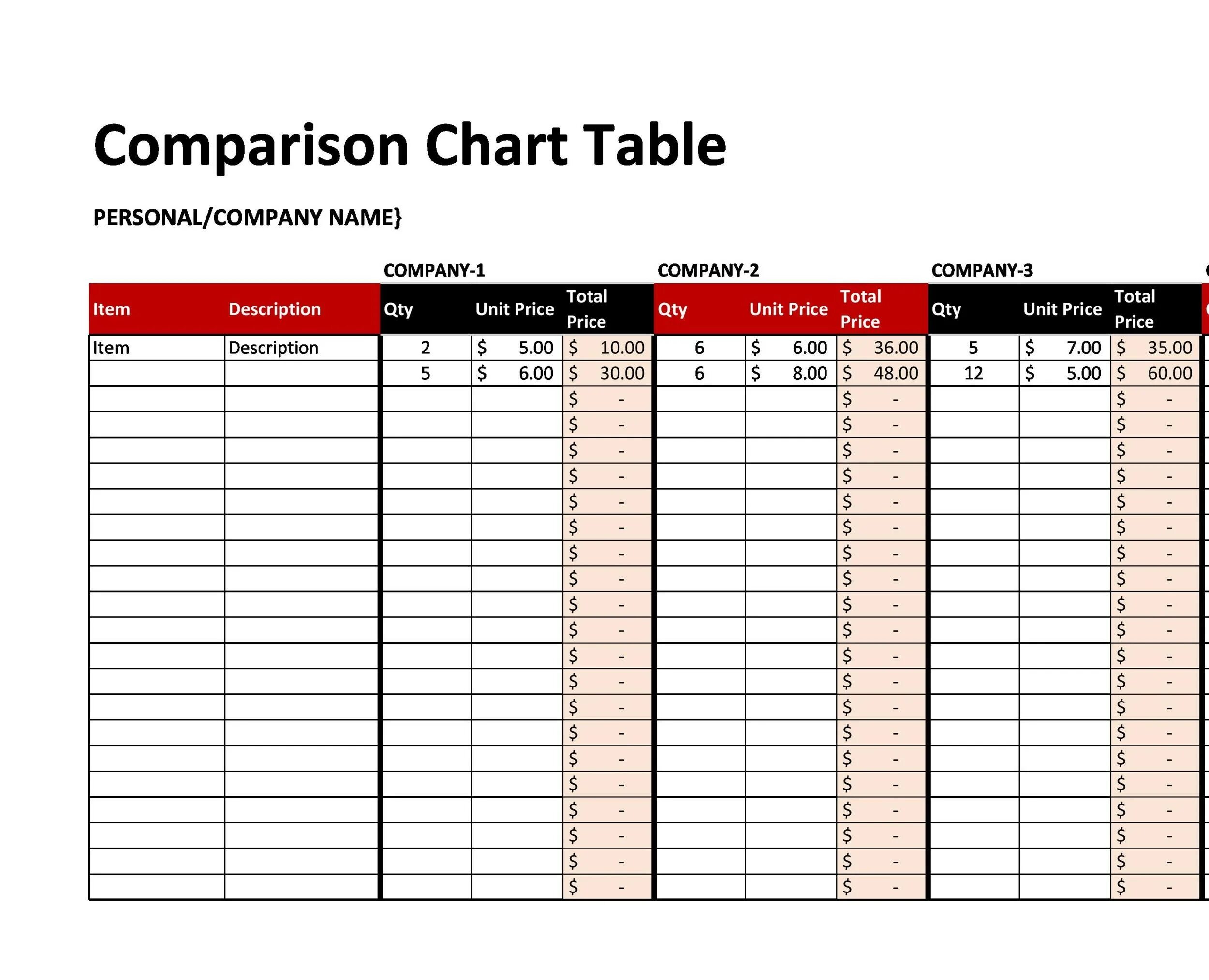 Comparison Chart шаблон. Price Comparison. Table Chart. Table Chart Comparison. Charts compare