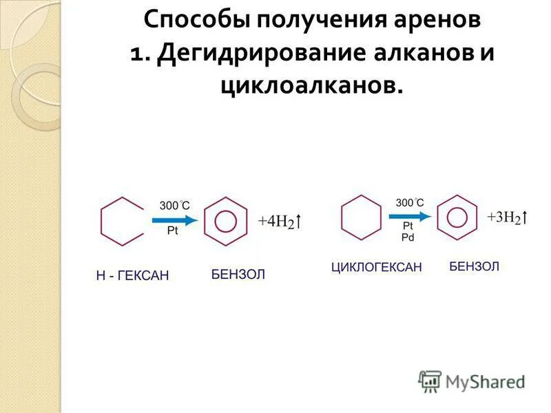 Ароматические углеводороды формула бензола. Получение метилбензола из бензола. Арены способы получения бензола. Бензол ch2 ch2 ch3. Дегидрирование аренов.