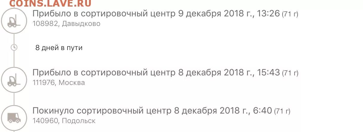 Давыдково сортировочный центр. Почта России Давыдково сортировка. Покинуло сортировочный центр Давыдково. Москва Давыдково сортировочный центр. 108977 давыдково