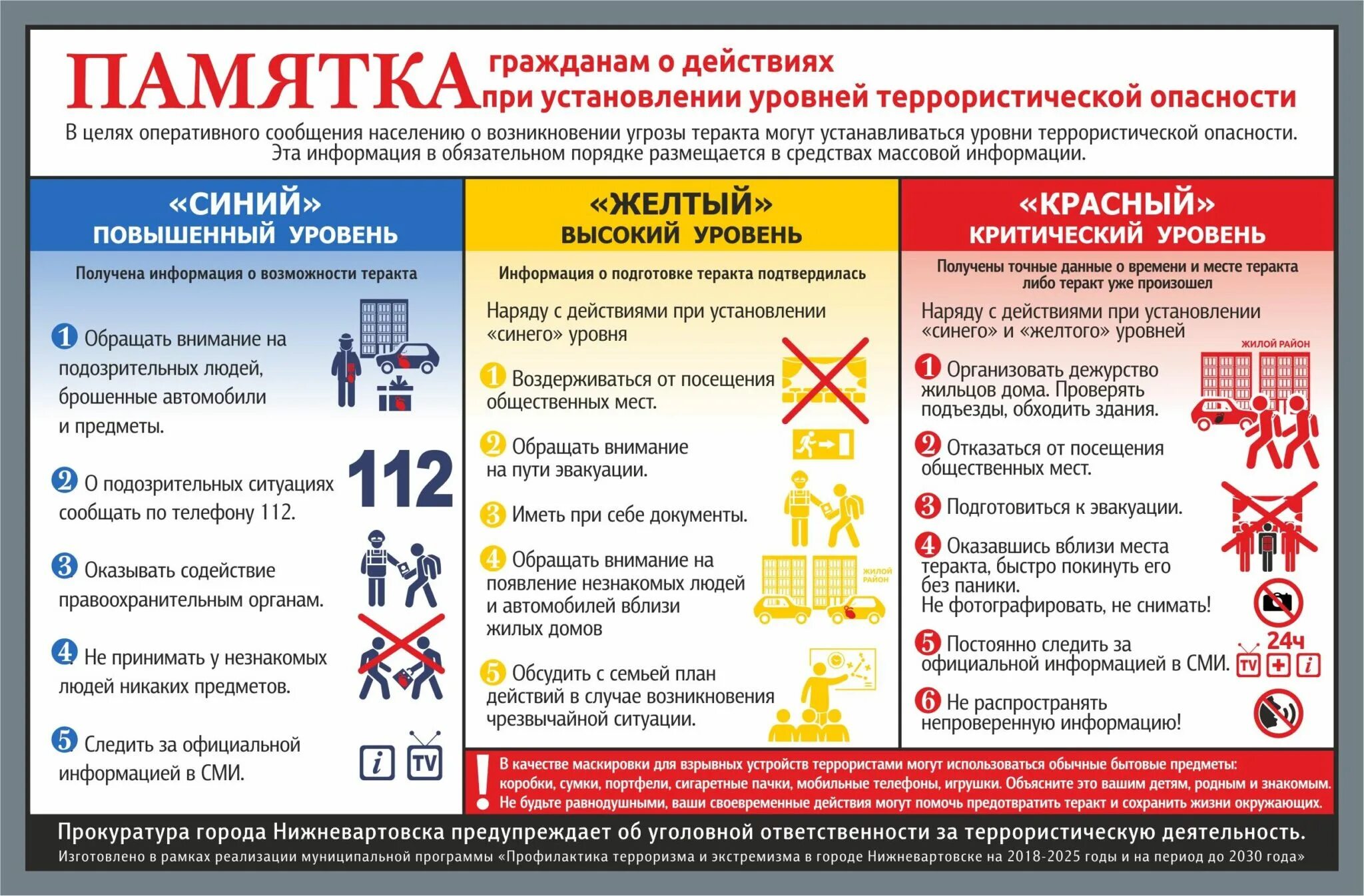Памятка опасностей. Памятка три уровня террористической опасности. памятка уровни террористической опасности. памятка антитеррор. памятка о действиях при террористической угрозе.