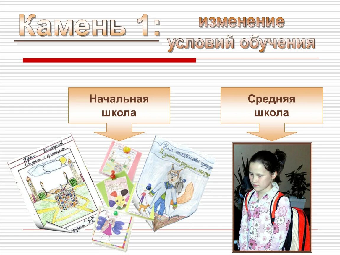 Изменение условий обучения. Изменение условий обучения в 5 классе. Камень изменение условий обучения. Картинки 5 класс изменение условий обучения. Изменения в условиях обучения