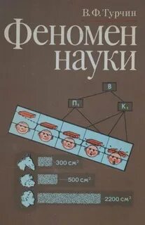 Феномен науки