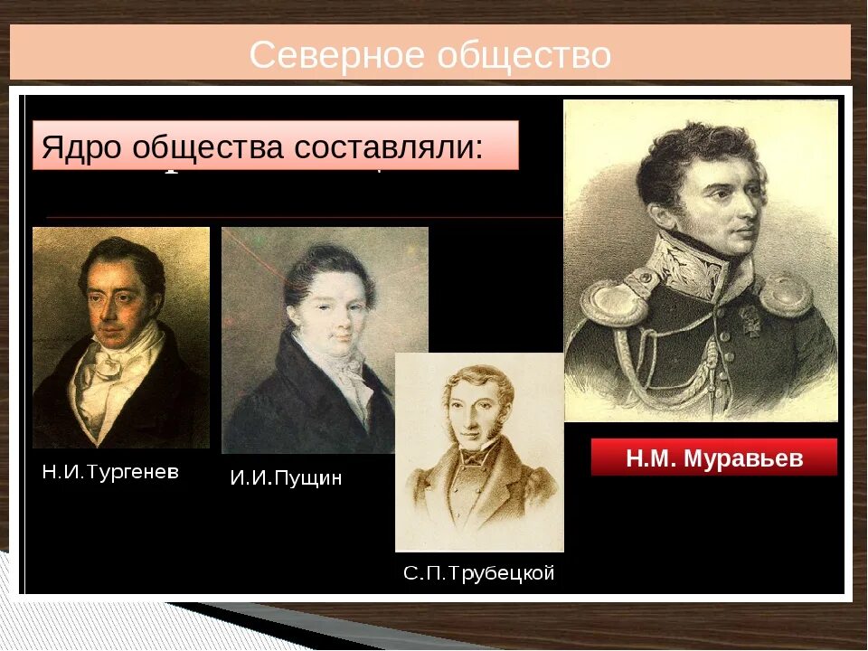 Северное и Южное общество Декабристов. Северное тайное общество Декабристов. Декабристы Северное общество. Южное общество Декабристов участники. Северное общество 3