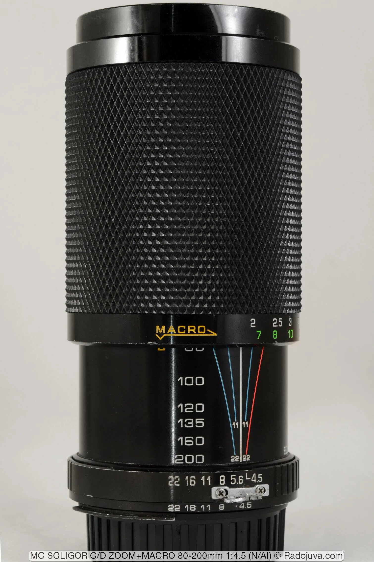 Macros 80