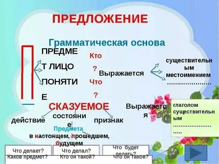 Мы искали в лесу грибы грамматическая основа