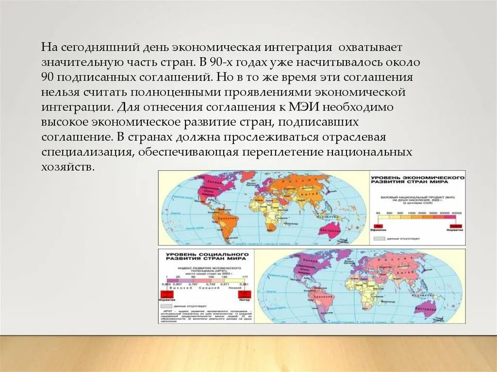 Крупнейшие экономические интеграции. Международная экономическая интеграция. Интеграционные экономические ареалы. Крупнейшие отраслевые и региональные Союзы таблица.