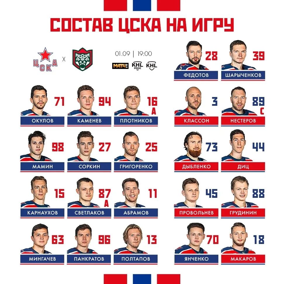 Зарплата тренеров кхл 2025 2025. Хк цска 2025 - 2025. цска состав 2025 / 2025. цска 2025. состав цска 2025.