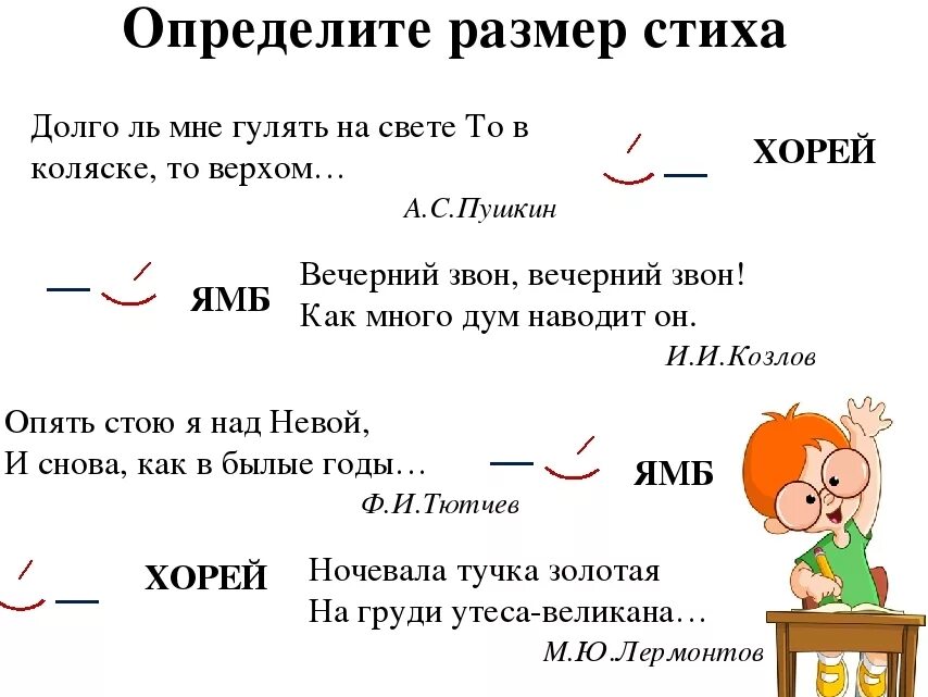 Стопы в стихотворении. Схема Ямб Хорей амфибрахий анапест дактиль. Как отличить Ямб и Хорей. Как определить Ямб примеры. Как определить размер стихотворения Ямб или Хорей.