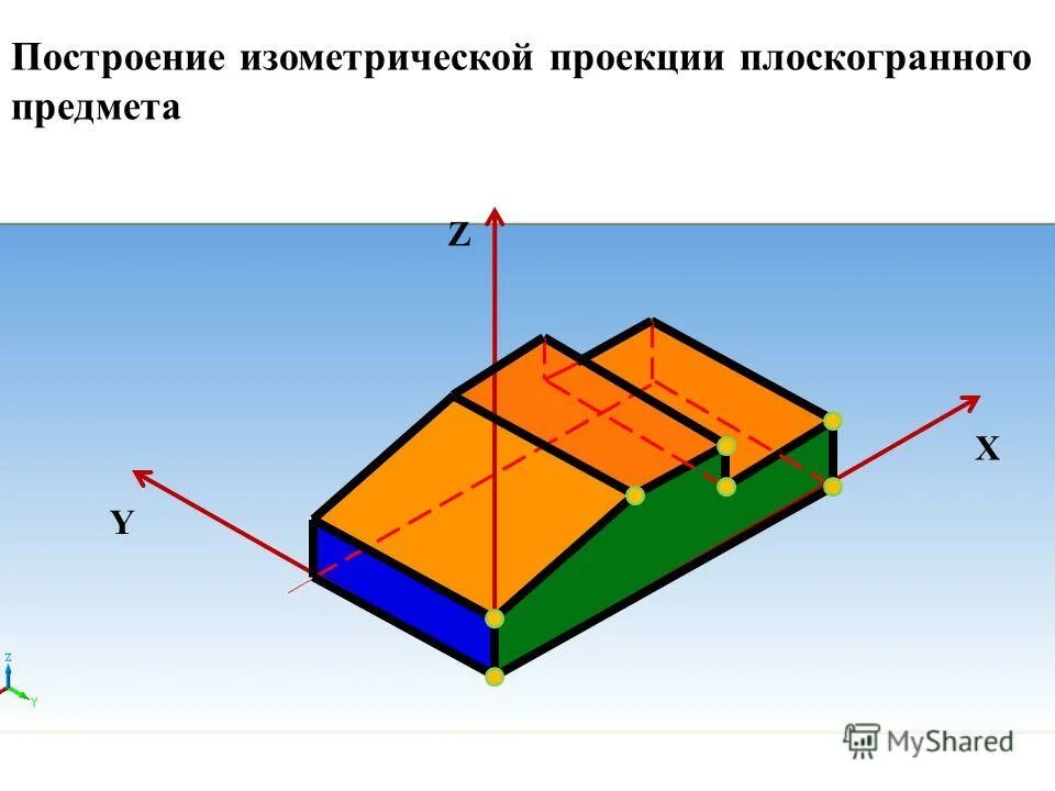 Процесс проецирования. Пересечение прямой с гранной поверхностью. Проецирование и проекция. Горизонтальная плоскость проекции. Центральная проекция.