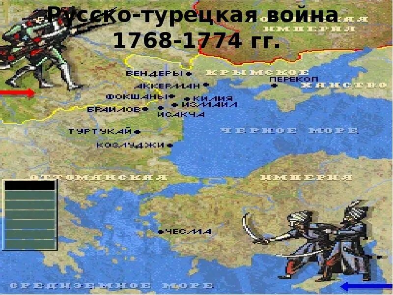 1768-1774 Походы на Крым. Кючук-Кайнарджийский мир русско-турецкая 1768-1774. Поступь империи