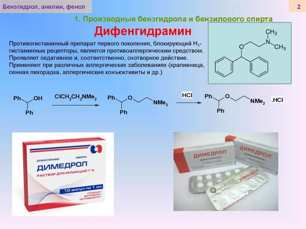 Димедрол группа препарата. Дифенгидрамина гидрохлорид препараты. Дифенгидрамин (Димедрол). Дифенгидрамин показания.
