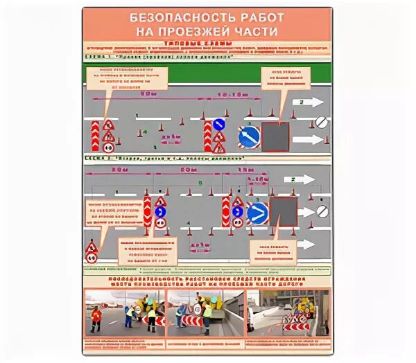 Работа на проезжей части дорог. Безопасное производство работ при работе на проезжей части. Схема техники безопасности при выполнении дорожных работ. Требования охраны труда при проведении работ на проезжей части. Техника безопасности при работе на проезжей части дороги.