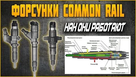 Нужно прописывать форсунки