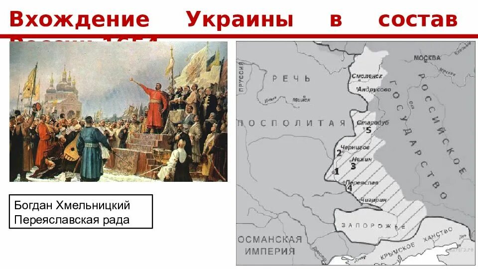 Вхождение украины в состав россии план. 1654 Переяславская рада вхождение Левобережной Украины в состав России. Вхождение Левобережной Украины в состав России 1654. Переяславская рада 1654 карта.