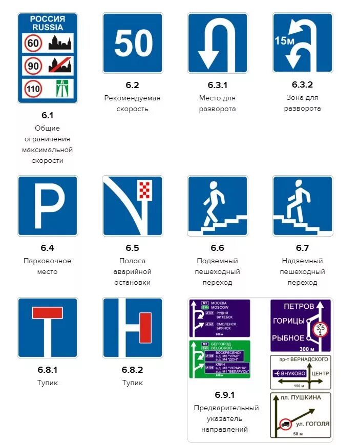 Дорожные знаки пдд 2024 с пояснением. Знаки ПДД 2021. Дорожные знаки с пояснениями для начинающих водителей. ПДД дорожные знаки с пояснениями 2021. ПДД знаки дорожного движения с пояснениями 2020.