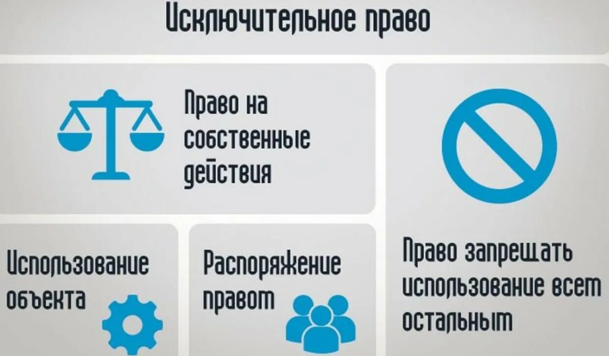 Как зарегистрировать исключительное право?. Эксклюзивное право. Эксклюзивное право это. Эксклюзивное право. Исключительное авторское право.
