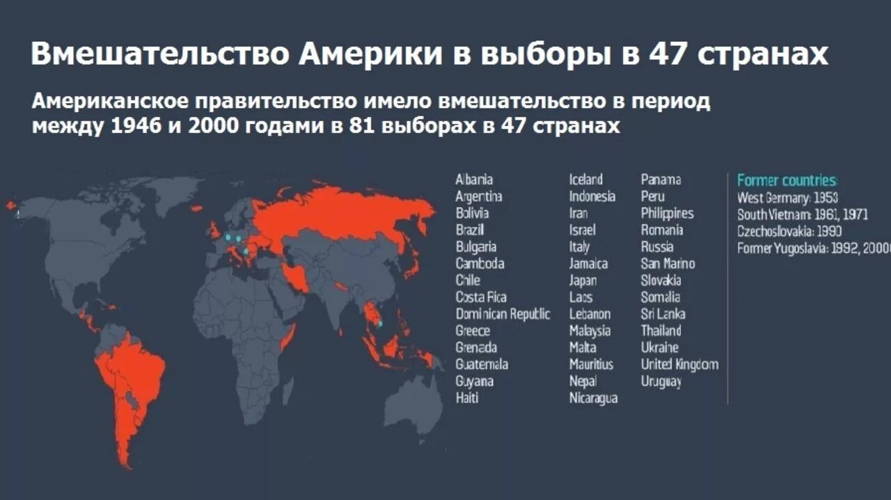 Какие страны принимают сша. Страны которые бомбили сша. страны разрушенные сша. интервенции сша в страны. список государств на которых напала америка.