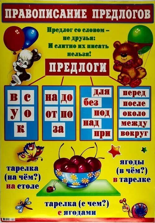правописание предлогов со словами. правила написания предлогов. раздельное написание предлогов со словами. правописание предлогов со словами. плакаты предлоги детям.