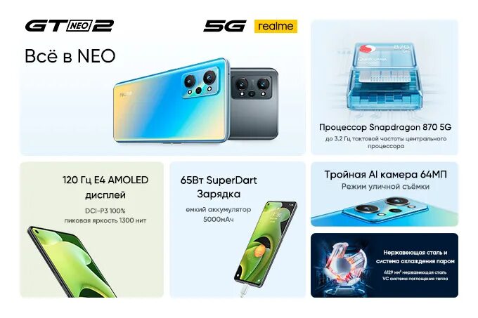 Realme gt neo 6 дата. Realme gt neo2 5g 12/256gb. Realme gt Neo 2t 12/256gb. Realme gt Neo 3t 256gb. Realme gt Neo 2 Blue.