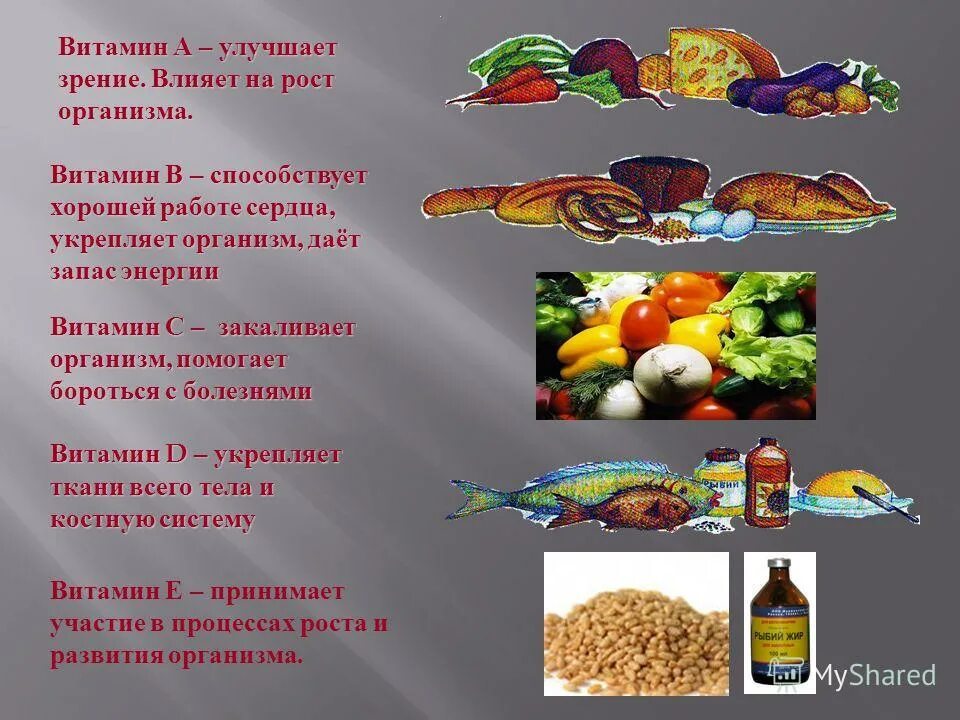 Какой витамин дает энергию. Витамин с влияние на организм. Влияние витаминов на человека. Витамин а воздействие на организм. На что влияет витамин с.