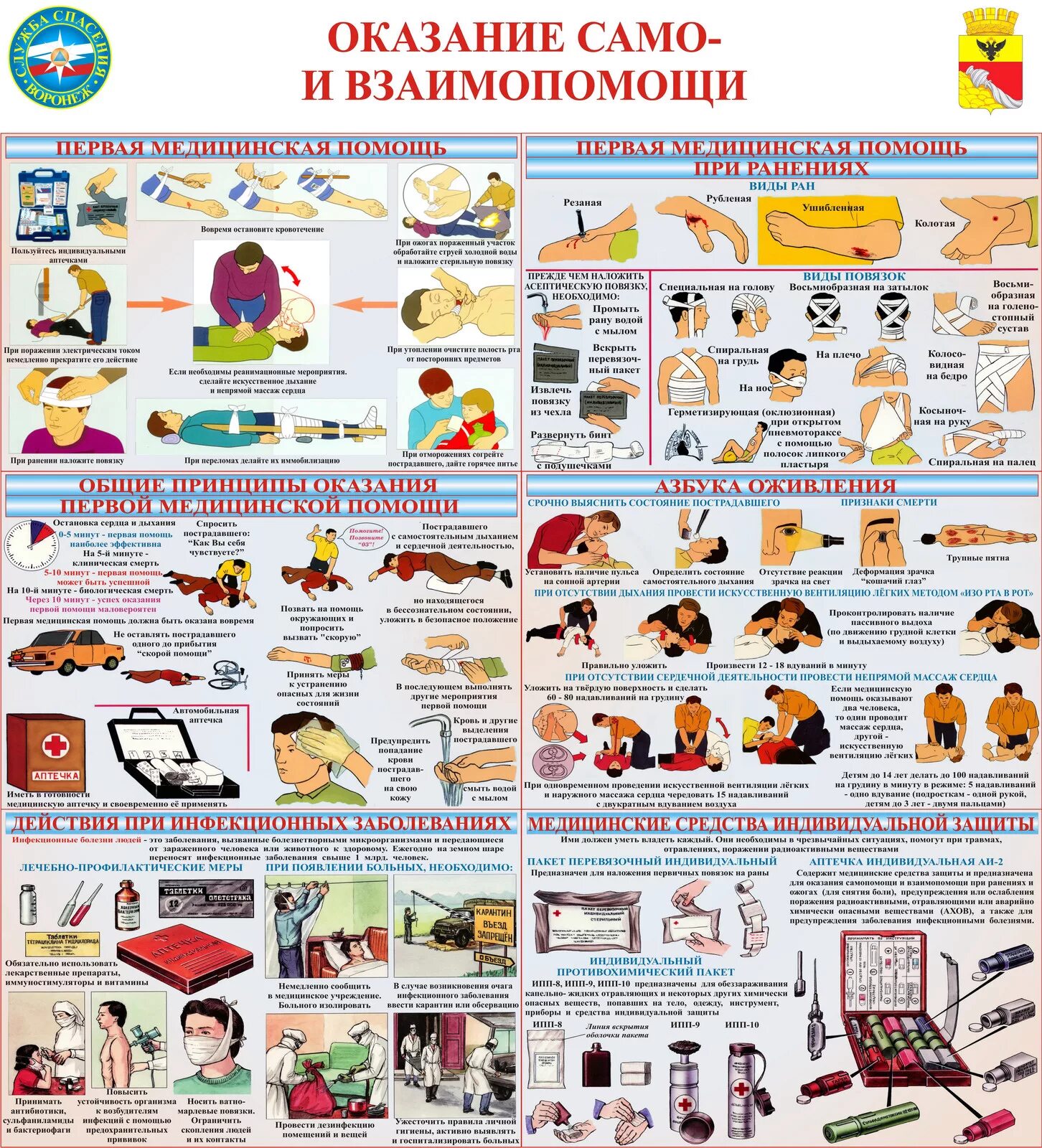 Оказание первой самопомощи. Оказание само и взаимопомощи. Плакаты по оказанию первой помощи. Оказание первой помощи плакат. Правила оказания само и взаимопомощи.