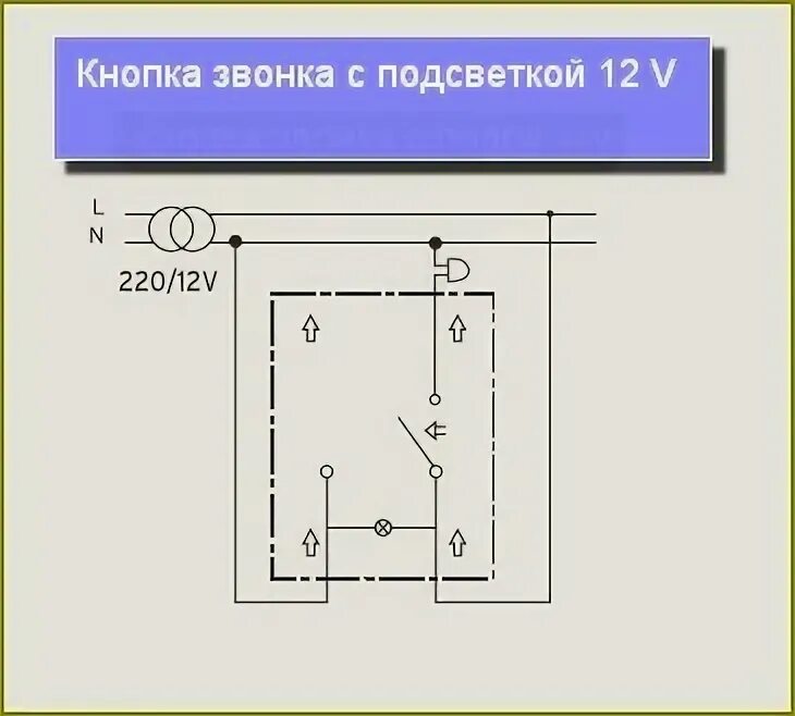 Кнопка звонка схема подключения. Кнопка звонка с подсветкой 220в схема подключения. кнопка без фиксации с подсветкой 12v схема подключения. кнопка звонка с подсветкой 12 вольт. схема подключения выключателя с подсветкой на 12 вольт.