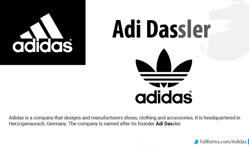 Adidas история бренда. Основатель адидас. Adidas adi form. Adidas adi 22. Район адидаса