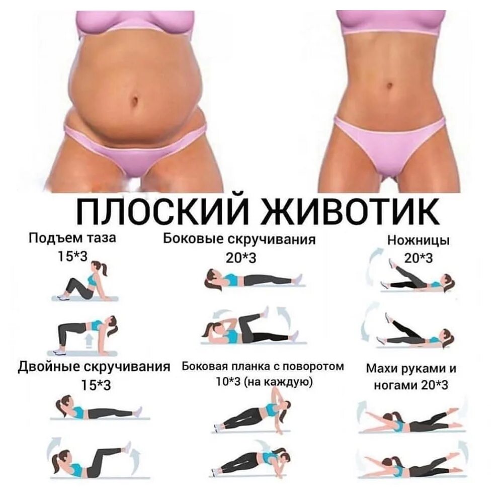 Как убрать живот в 40 лет женщине. Упражнения для тонкой талии и плоского живота эффективные. плоский живо упражнения. упражнения для плоского животика. упражнения для плоскоготживота.