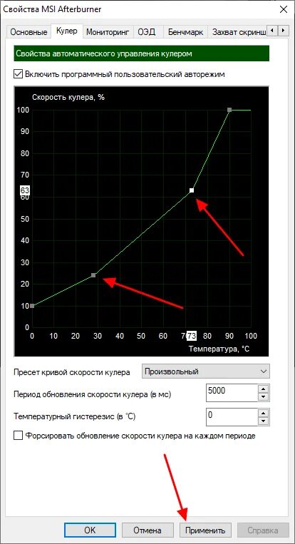 Настройка скорости кулеров. График скорости кулеров на видеокарте. График настройки кулера видеокарты. MSI Afterburner скорость кулера. График кулера видеокарты.