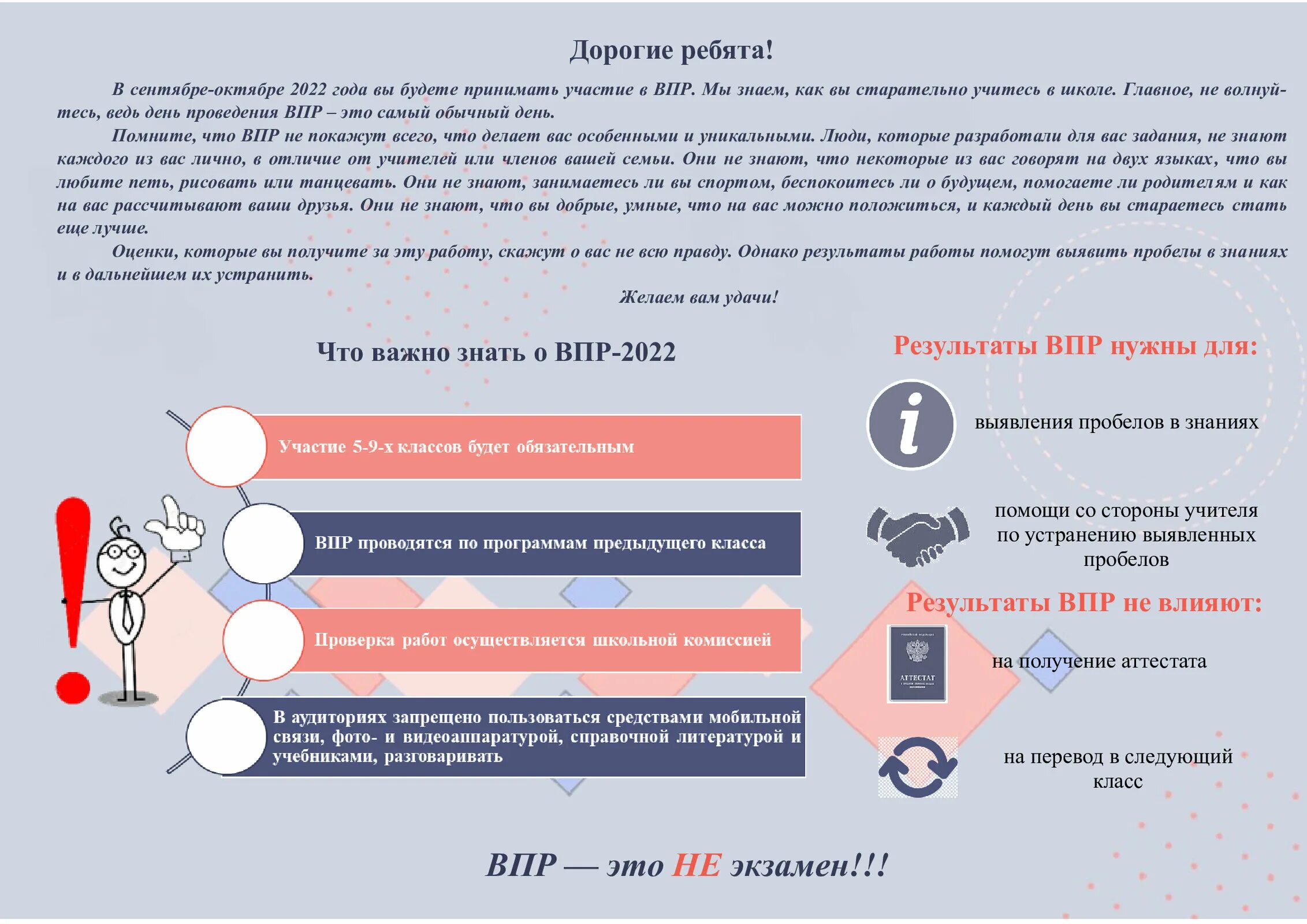 ВПР 2022. Всероссийские проверочные работы 2022. График ВПР 2022 осень. Всероссийская контрольная работа.