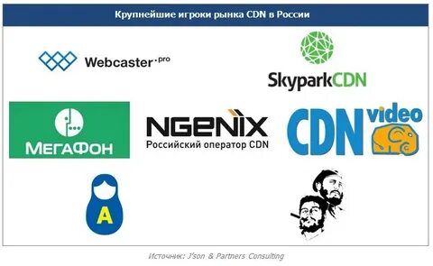 Json partners