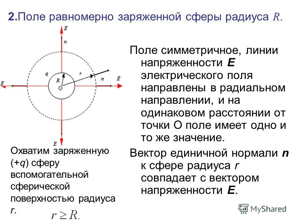 Теорема остроградского гаусса для нити. Потенциал и напряженность шара и сферы. Напряженность электрического поля сферы формула. Напряженность электростатического поля снаружи проводящей сферы. Напряженность электростатического поля снаружи проводящей сферы.
