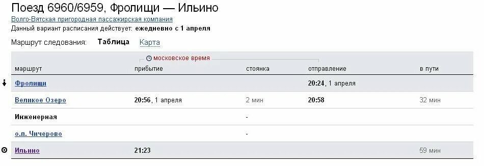 Расписание электричек нижний дзержинск ежедневно. Автобус Дзержинск Фролищи расписание. Ильино Фролищи электричка. Расписание автобуса 108 Ильино Фролищи. Поезд Ильино Фролищи расписание.