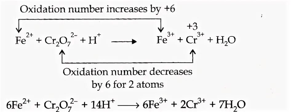 Эдс cr3+/cro42-. Fe cr2. Cr+3→cr0. Титрование fe2+ k2cr2o7. Feso4 h2o2 h2so4 овр.
