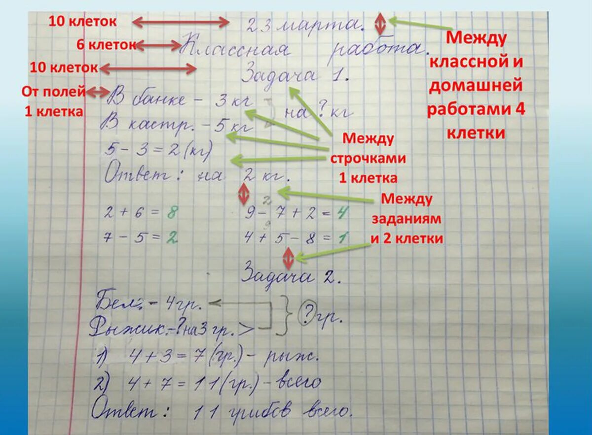 Требования к ведению тетрадей. Оформление работ в тетради. Оформление работ по математике. Правила оформления работ в тетради. Нормы оформления работ в тетради.