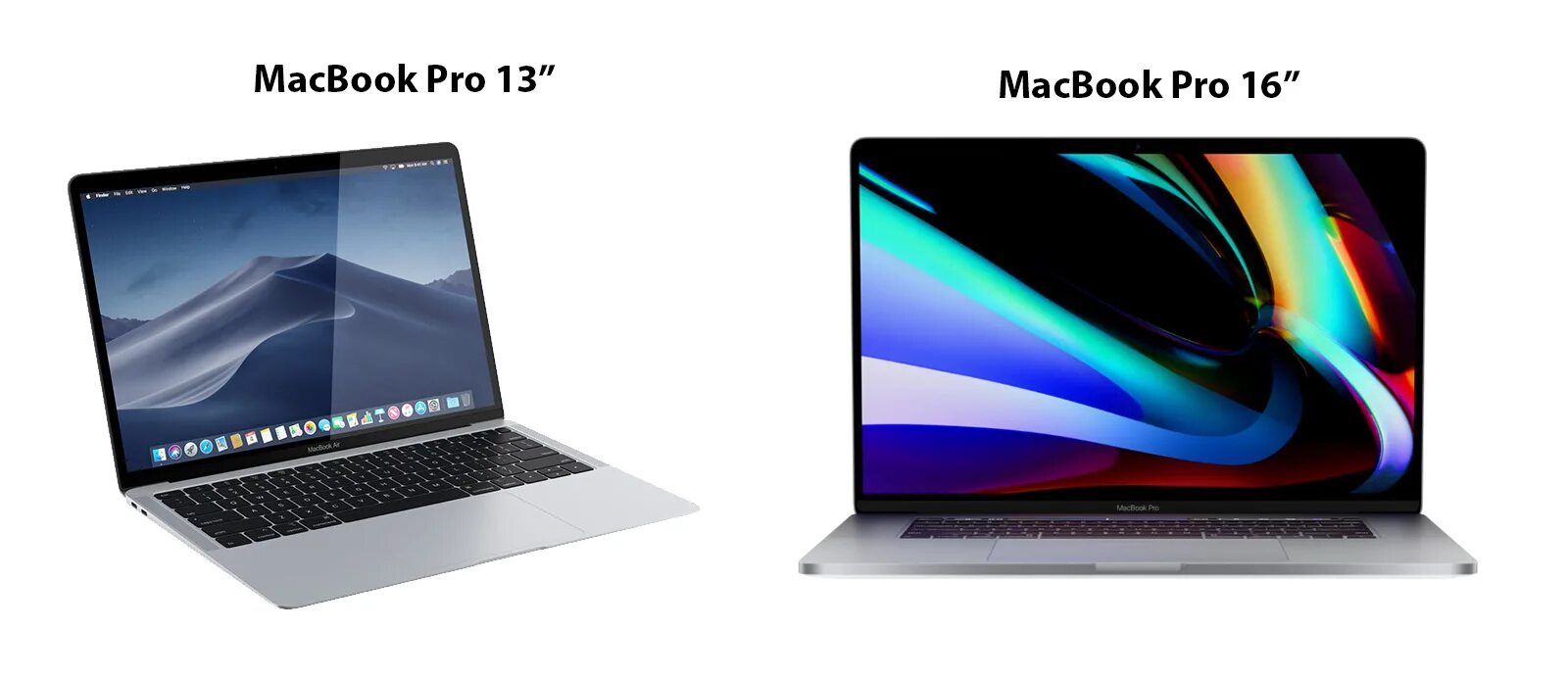 MACBOOK Pro 16 дюймов. MACBOOK Pro 16 vs Pro 13. MACBOOK Pro 13 16 дюймов. MACBOOK Air m1 17 дюймов. Сравнение macbook 13