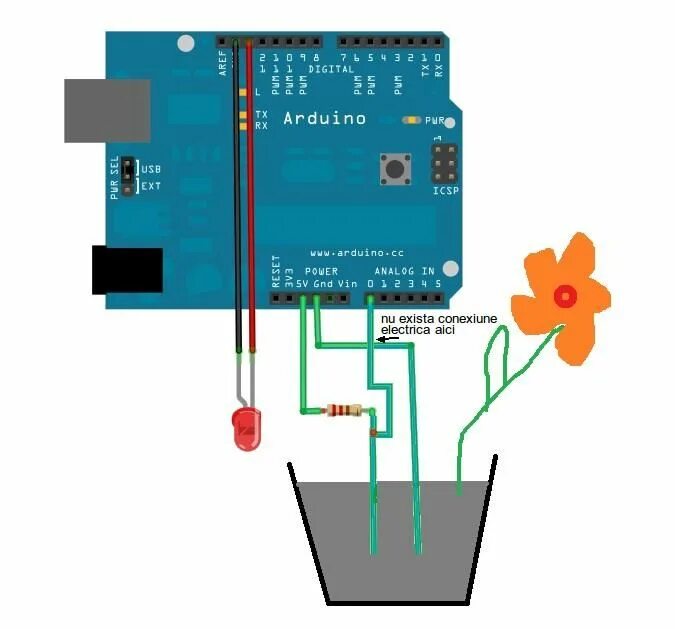 5x Soil Humidity Hygrometer Moisture Detection Sensor Module Arduino Dupont Wire