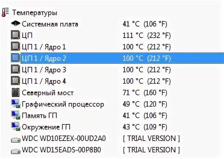 Температура процессора норма. Нормальная температура ядер процессора. 100 Градусов процессор. Нормальная температура процессора в простое. Проверка цп