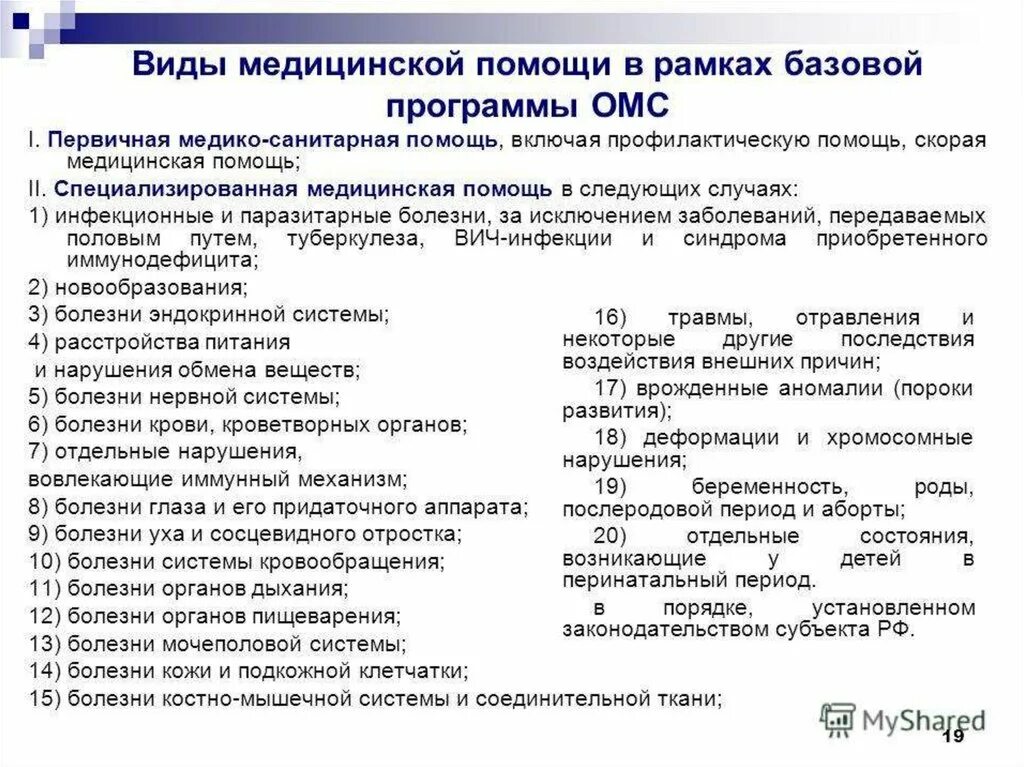 Виды медицинской помощи. Виды помощи по ОМС. Виды мед помощи. Виды базовой мед помощи.