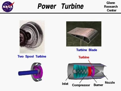 Power перевод на язык
