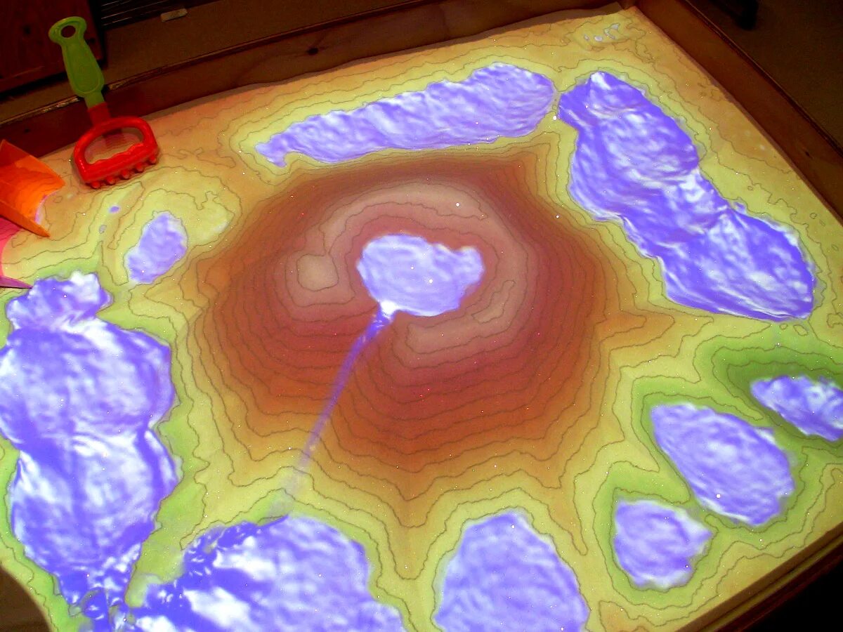 Песочница в дополненной реальности. Sandbox песочница виртуальная. Технология дополненной реальности в детском саду вулкан. Футаж Sandbox. Sandbox allow same origin