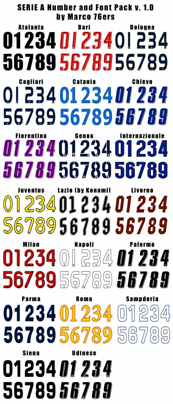 Regular numbers. Regular numbers
