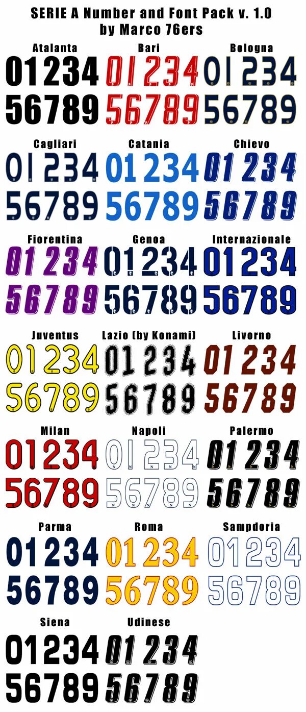 Numbers fonts. Шрифт numbers. Шрифт serie a. SX Pro numbers шрифт. Fonts for number.